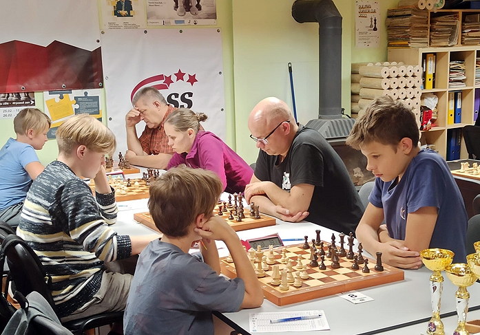 Rīgas šaha čempionāts
