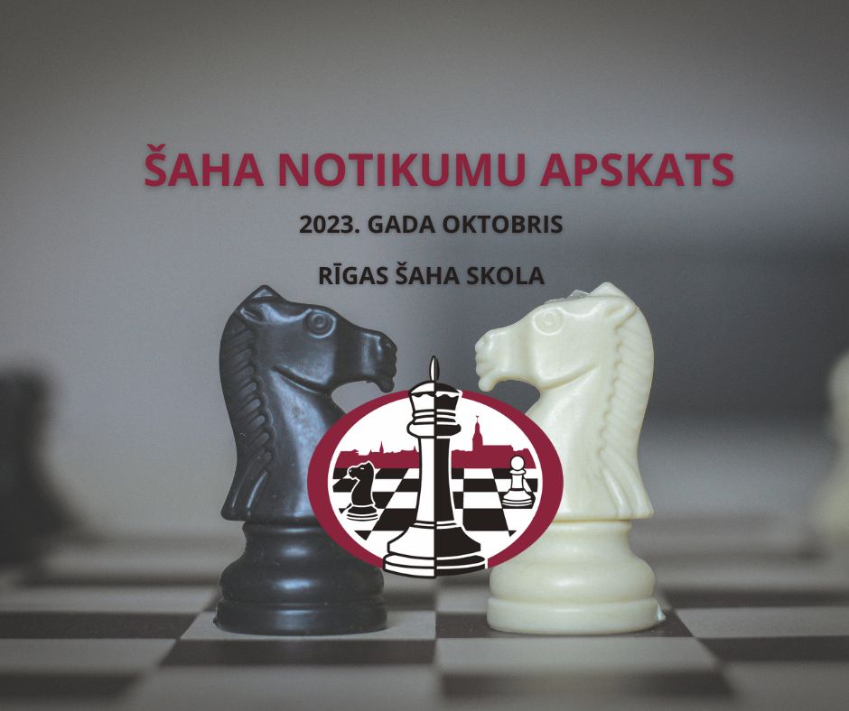 šaha notikumu apskats 2023. gada oktobris