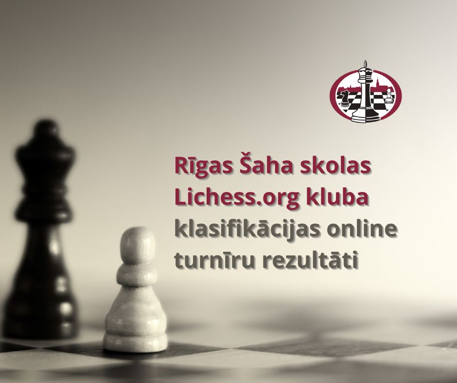 Online turnīri šaha klasifikācija