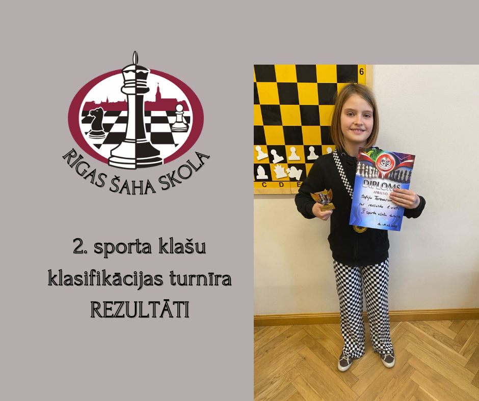 Rigas Šaha skolas 2.sporta klašu turnīrs