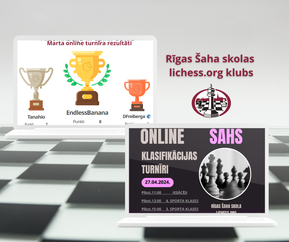 Rīgas Šaha skolas online turnīri