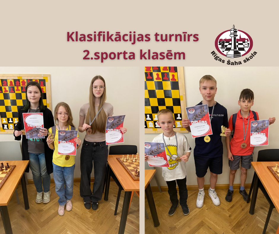 Klasifikācijas turnīra 2.sporta klasēm laureāti