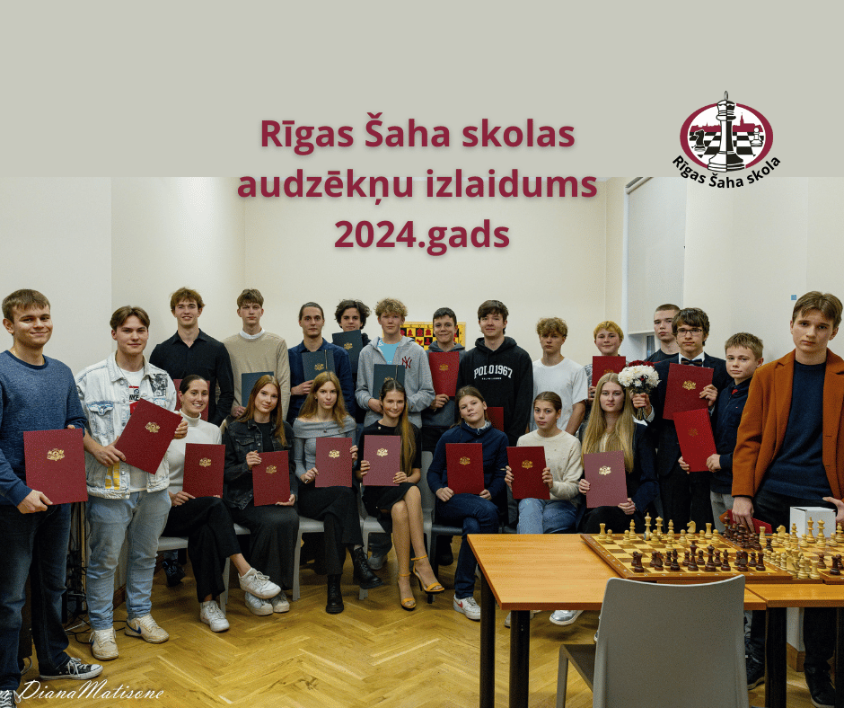 Rīgas Šaha skolas absolventi