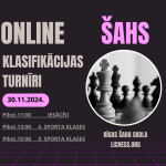 Klasifikācijas turnīri internetā