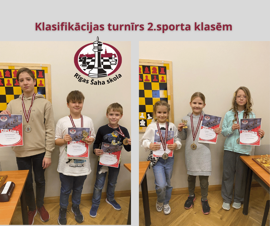 Klasifikācijas turnīra 2.sporta klasēm laureāti