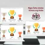 Lichess.org Rīgas šaha skolas turnīri