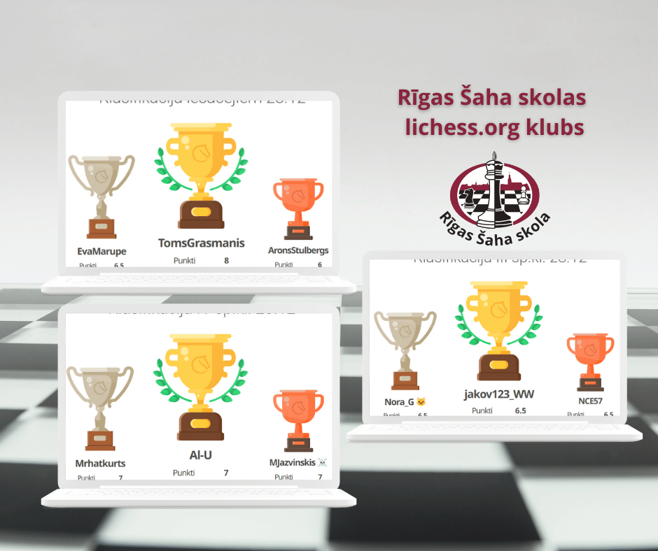 Lichess.org Rīgas šaha skolas turnīri