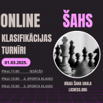 šaha klasifikācijas turnīri internetā