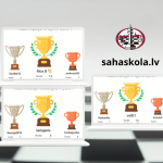 Šaha klasifikācijas online turnīri