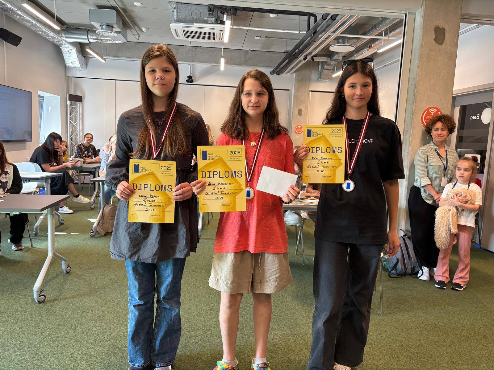 Lauma Mieriņa, Arina Berezovskii, Naomi Maklakova