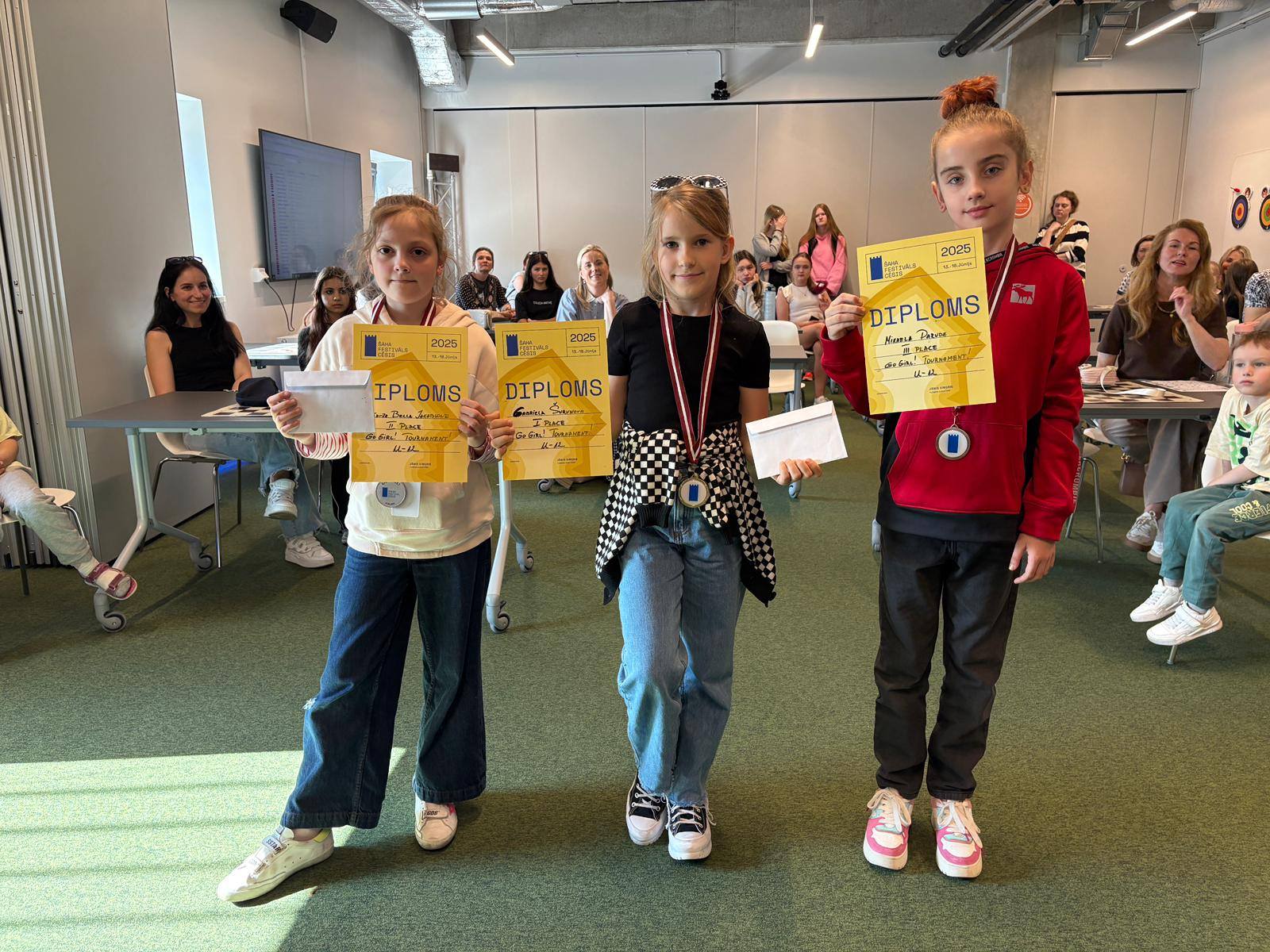 Tifānija Bella Jākabsone, Gabriela Šurunova, Mikaela Daruda