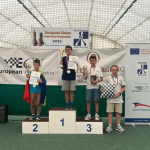 Eiropas Savienības čempionāā šahā kadetiem