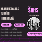 Klasifikācijas turnīri internetā