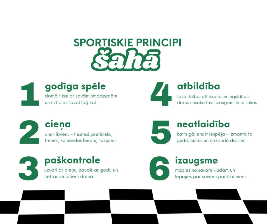Sportiskie principi šahā