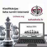 Online šaha turnīru rezultāti