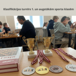 Rīgas Šaha skolas klasifikācijas turnīrs