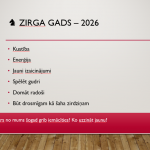 2026.gads-Zirga gads