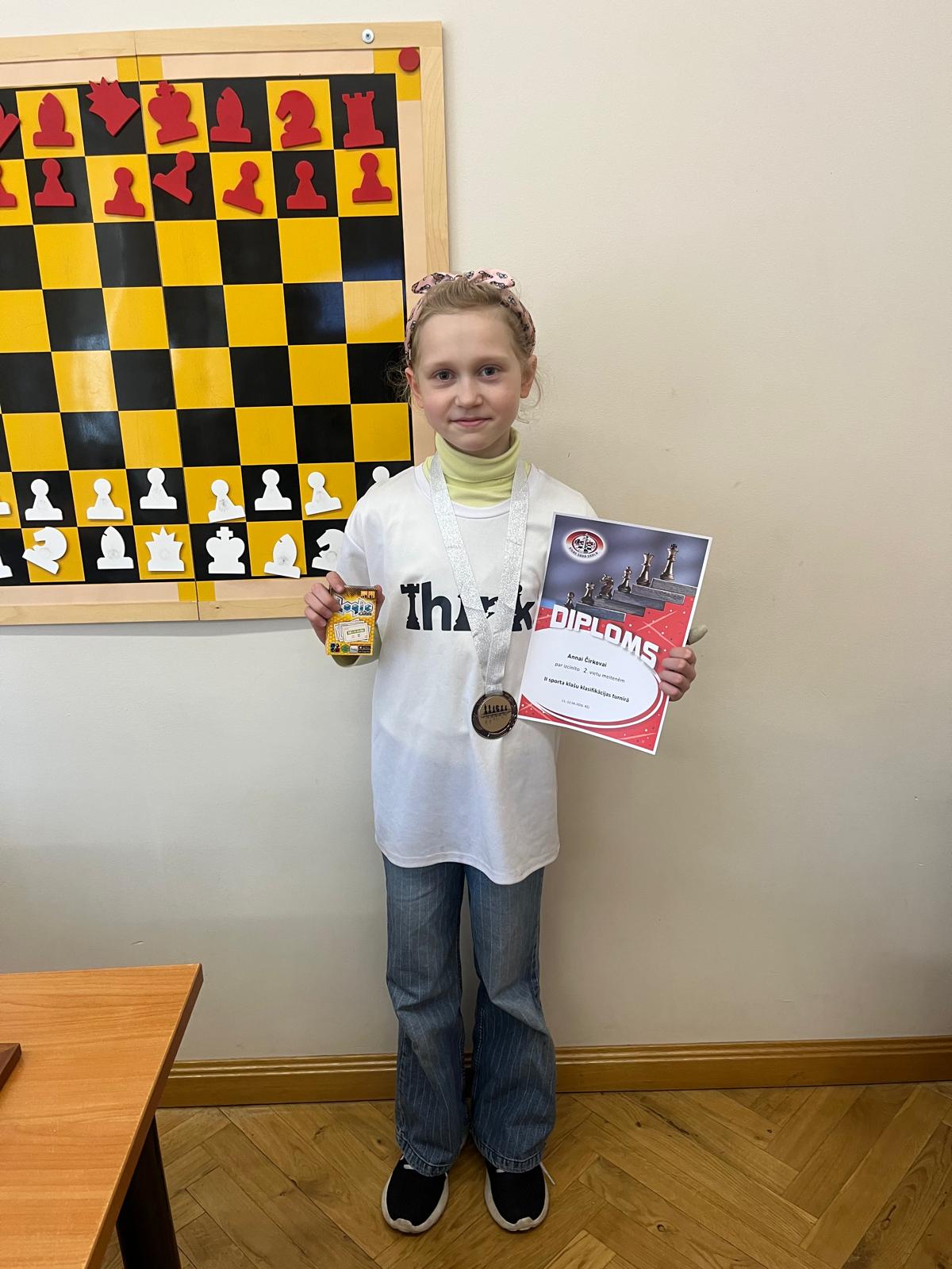 2.vietas ieguvēja meitenēm 