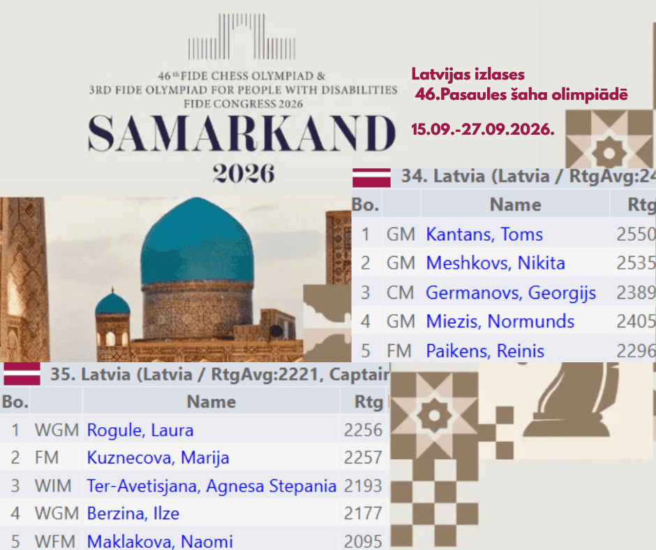 46.pasaules šaha olimpiāde Samarkandā